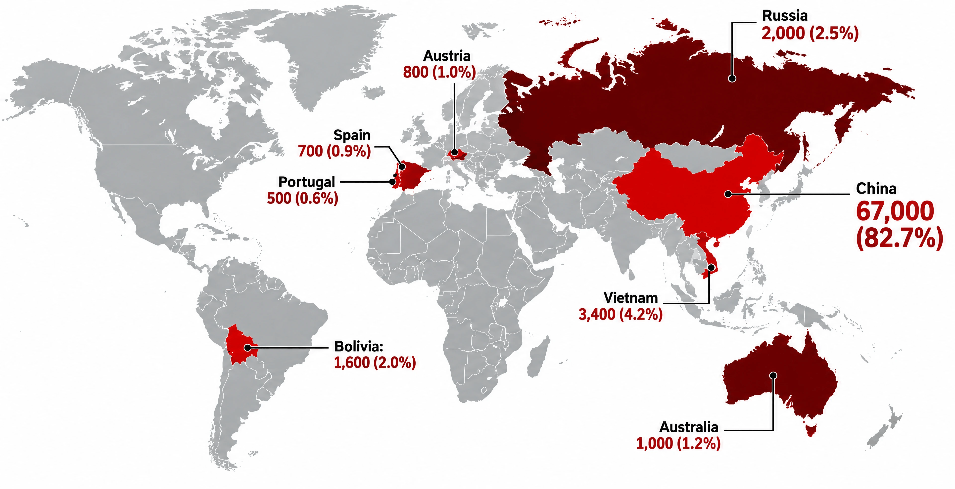 World tungsten production map from the USGS Mineral Commodity Summary 2025.